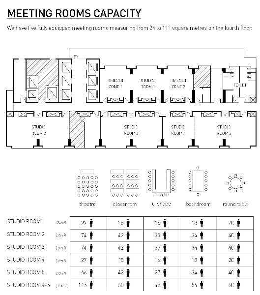Pentahotel Hong Kong, Kowloon Hong Kong
